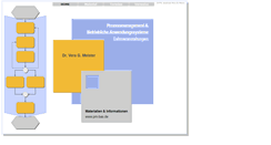 Desktop Screenshot of pm-bas.univera.de